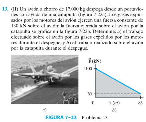 Solved II Un avión a chorro de 17 000kg despega desde un Chegg