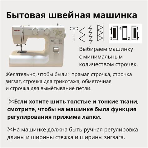 Базовый набор для шитья