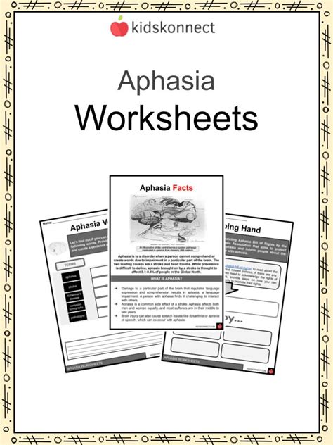 Aphasia Worksheets Types Diagnosis Treatment