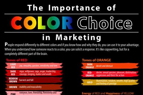 The Importance Of Color Choice In Marketing When You Understand How