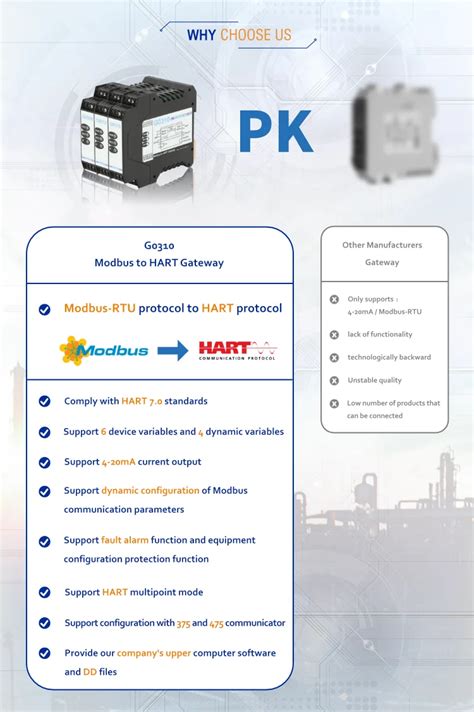 Gateway Device Of Modbus Rtu Protocol And Hart Protocol Buy Modbus