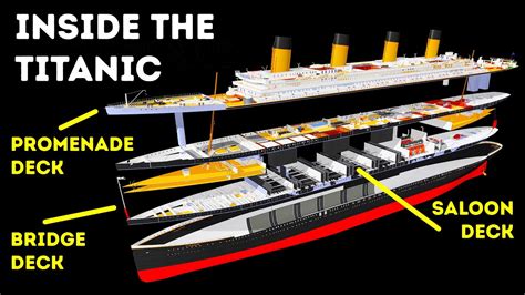 Titanic Interior Map Cabinets Matttroy