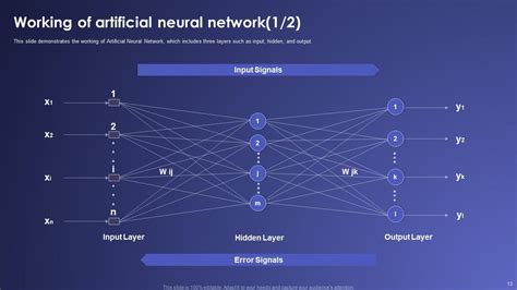 Artificial Neural Networks IT Powerpoint Presentation Slides PPT Sample