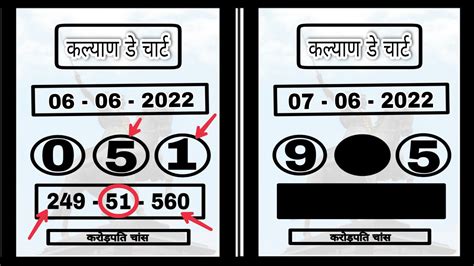 07 06 2022 Kalyan Bazar Kalyan Single Open Satta Matka Kalyan Chart Kalyan Bazar Open