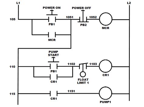 What is Relay Logic? - Programmable Logic Controllers - PLC ...