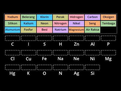 nama unsur  lambang unsur match