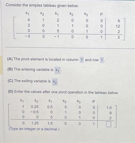 Solved Consider The Simplex Tableau Given Below A The Chegg