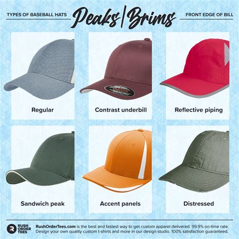 Types Of Baseball Hats The Top 5