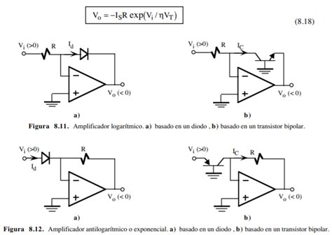 Aplicaciones B Sicas Del Amplificador Operacional Ingenier A Colectiva