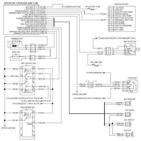 We Have A 287b Cat Skid Steer With The Sk120tr Forestry Wiring Diagram