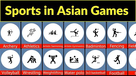 Sports In Asian Games Asian Games Sports Name Asian Games Sports