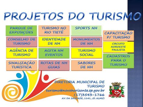 NH TUR PROJETOS DO NH TURISMO