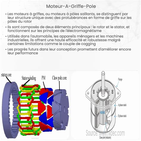 Moteur à griffe pôle Comment ça marche application et avantages