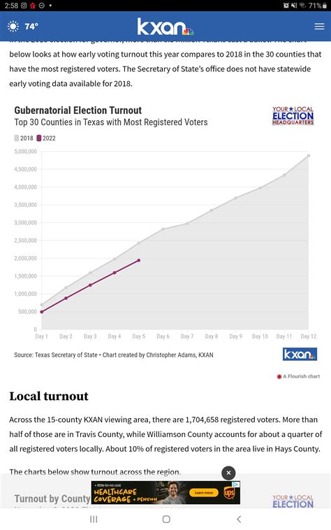 ATTENTION ALL HIGH SCHOOL SENIORS! Here is a list of scholarships that