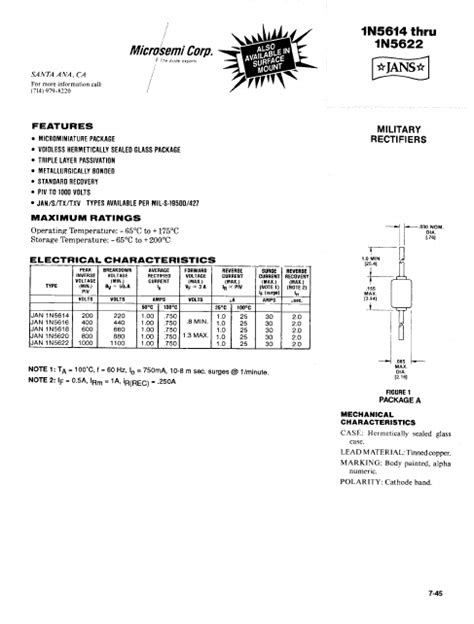 Jan N Microsemi Corporation Rectifiers Hoja De Datos Ficha