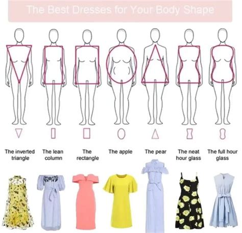 The Best Dresses For Your Body Shape Fashion Outfits Cute Outfits