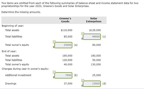 Solved Hello How Do I Calculate Additional Investment And Chegg