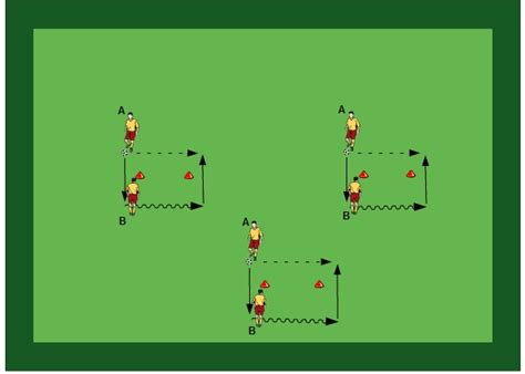 Fußballtraining Spiel in Tiefe