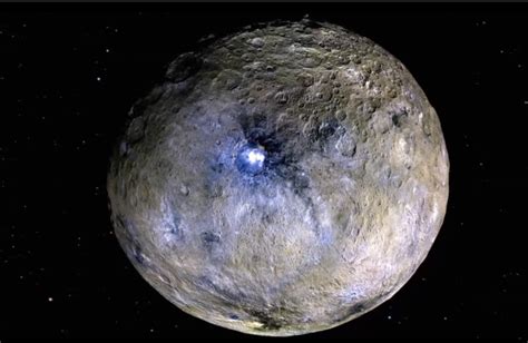 The Biggest Asteroid in our Solar System Is… - Worldwide Speakers Group