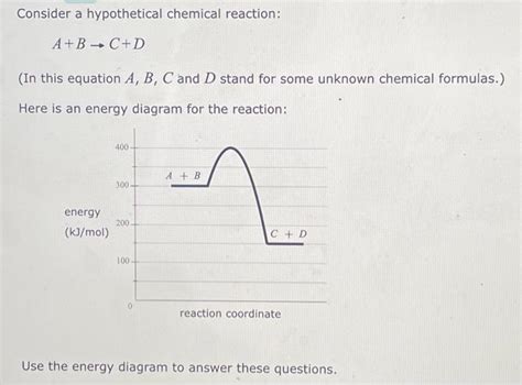 Solved Consider A Hypothetical Chemical Reaction A B C D Chegg