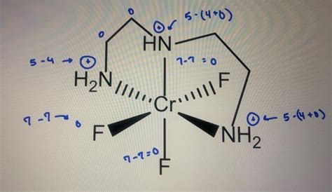 Solved what is the metal oxidation state of each compound? | Chegg.com