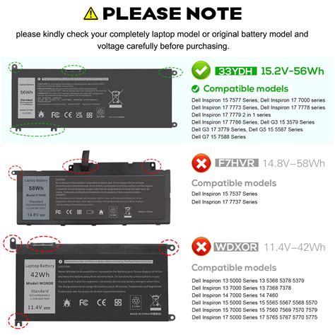 56Wh 33YDH Battery For Dell Inspiron 15 7577 17 7000 7778 7779 7786