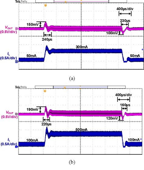 Figure 1 From A High Voltage Inverting Converter Based On Cot Controlled Buck Regulator With On