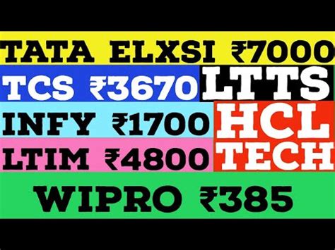 Tcs Infy Hcl Tech Wipro Coforge Ltim Ltts Tata Elxsi Youtube