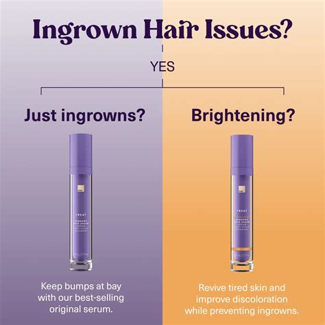 European Wax Center Bikini Area Ingrown Hair Serum 1 7 Oz Exfoliant AHA For Razor Bumps Burn