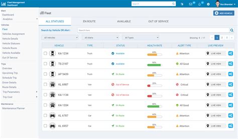 Fleet Management Dashboard On Behance