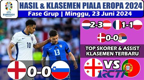 Hasil Piala Eropa Tadi Malam Inggris Vs Slovenia Denmark Vs