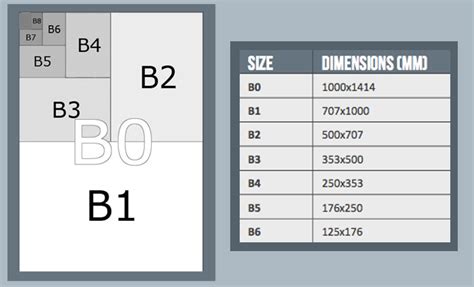 The Print Guide Paper Size And Weight Conversions Worksheets Library