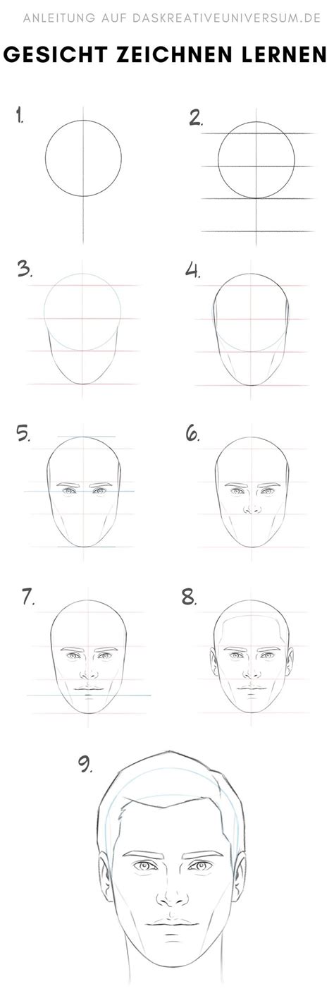 Gesicht Zeichnen Lernen Schritte F R Ein Proportionals Gesicht