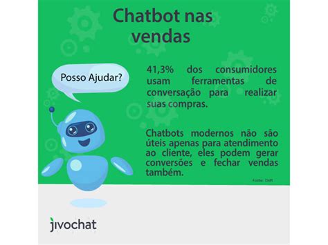 Chatbot O Que Como Funciona E Como Usar Jivochat