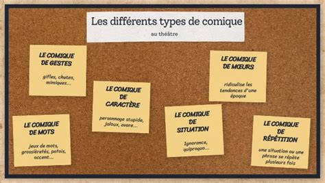 Différents types de comique