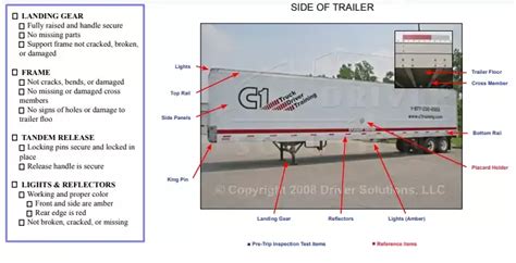 Pre Trip Inspection Checklist Fill Out Printable Pdf Forms Online