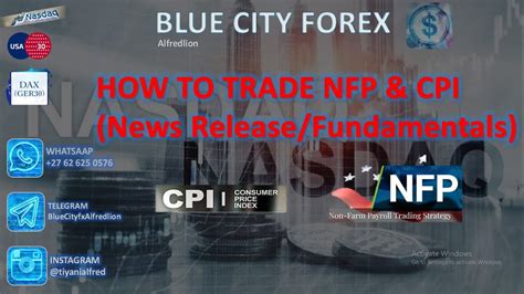 How To Trade Nfp Cpi Nonfarm Payrolls Consumer Price Index