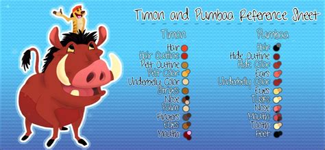 Timon And Pumba Quotes. QuotesGram
