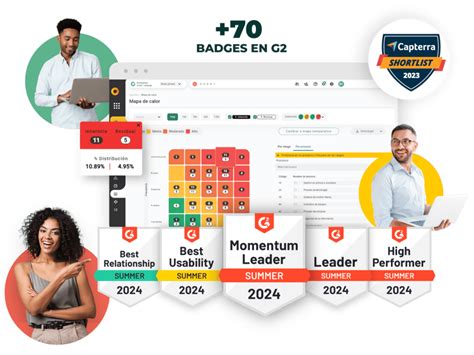 Planes Y Precios Gestión De Seguridad De La Información Pirani