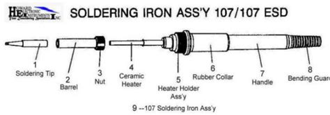 107ESD Parts