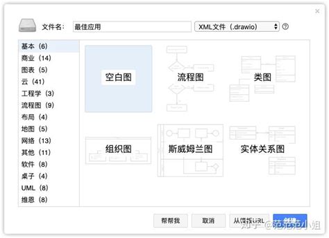 7个免费的思维导图流程图制作工具 知乎