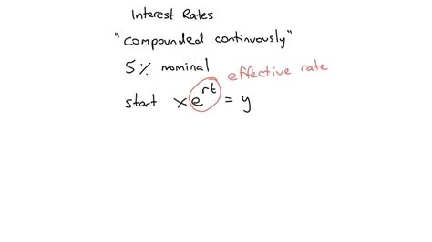 Solved Compute The Effective Annual Interest Rate Which Is Equivalent