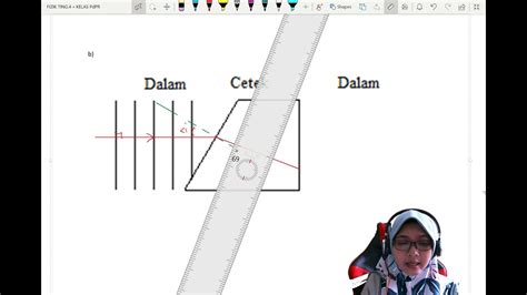 Fizik Tingkatan 4 Kssm Melukis Pembiasan Gelombang Youtube