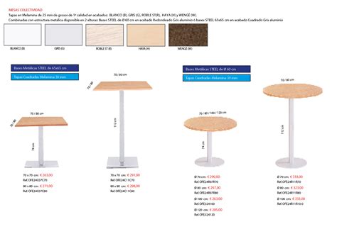Mesas Cafeteria Hosteleria Disponible En Panel2000 Las Mejores