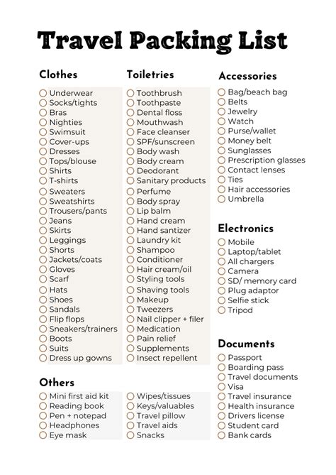 Ultimate Packing List Travel Essentials For Your Next Vacation