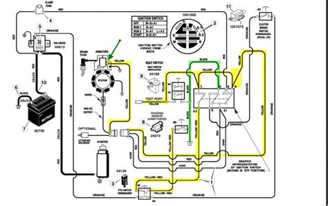 Briggs And Stratton Hp Electric Start Wiring Diagram Wiri