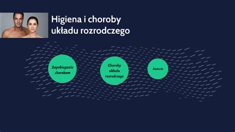 Higiena i choroby układu rozrodczego by Beata M on Prezi