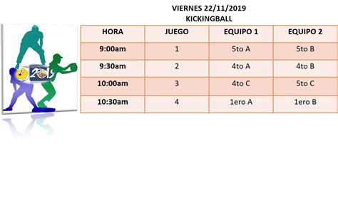 Cronograma De Juegos Intercursos En La Disciplina Kickingball