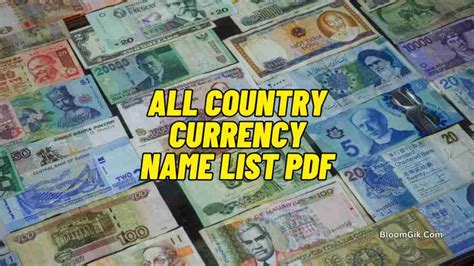 All Country Currency Name List Pdf A To Z Name List Bloomgik