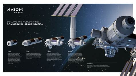 News & Media — Axiom Space